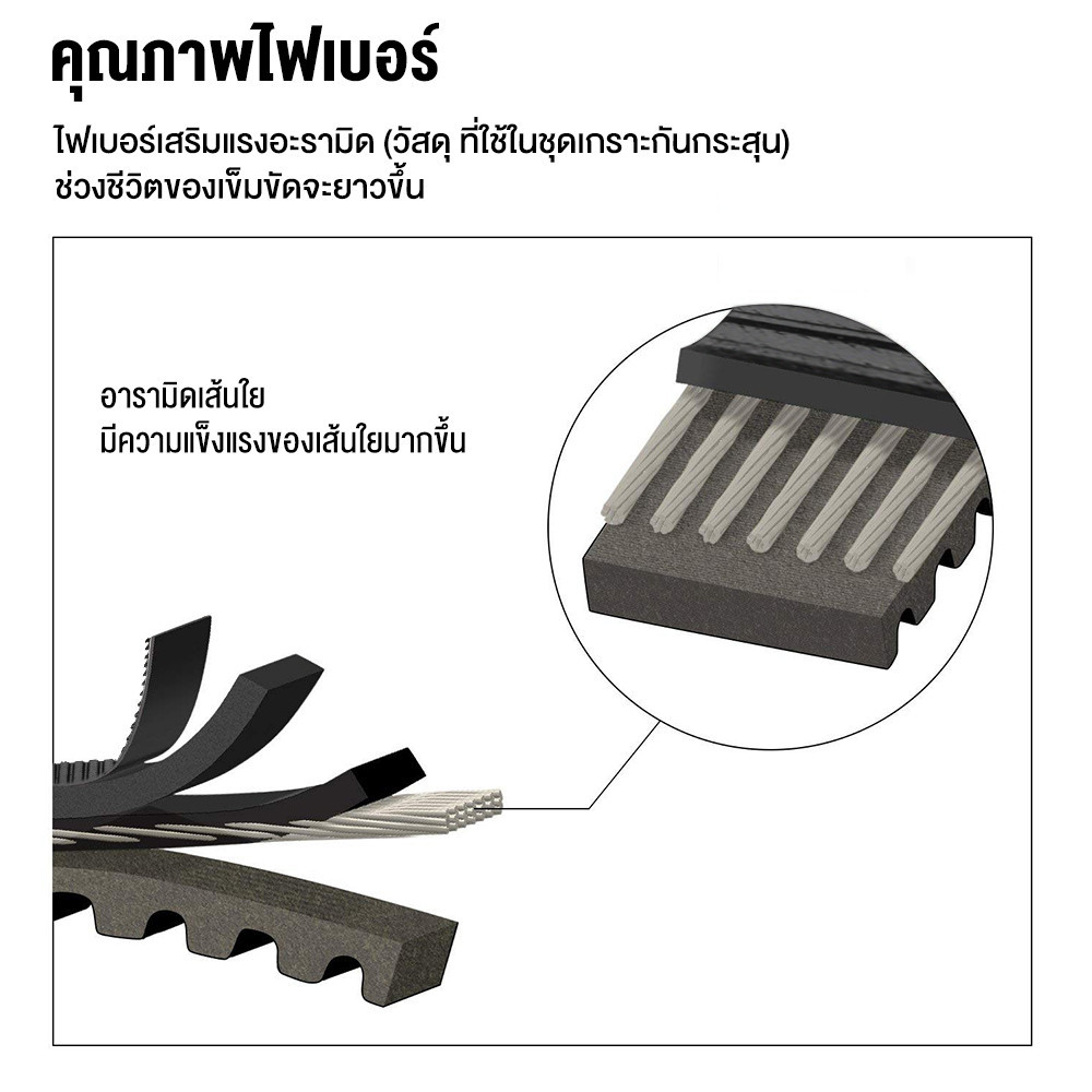 สายพาน HONDA PCX150 ปี2018-2020 ,ADV150 ปี2019-21 อะไหล่ฮอนด้า แท้100% (23100-K97-T01) - รูปที่ 3