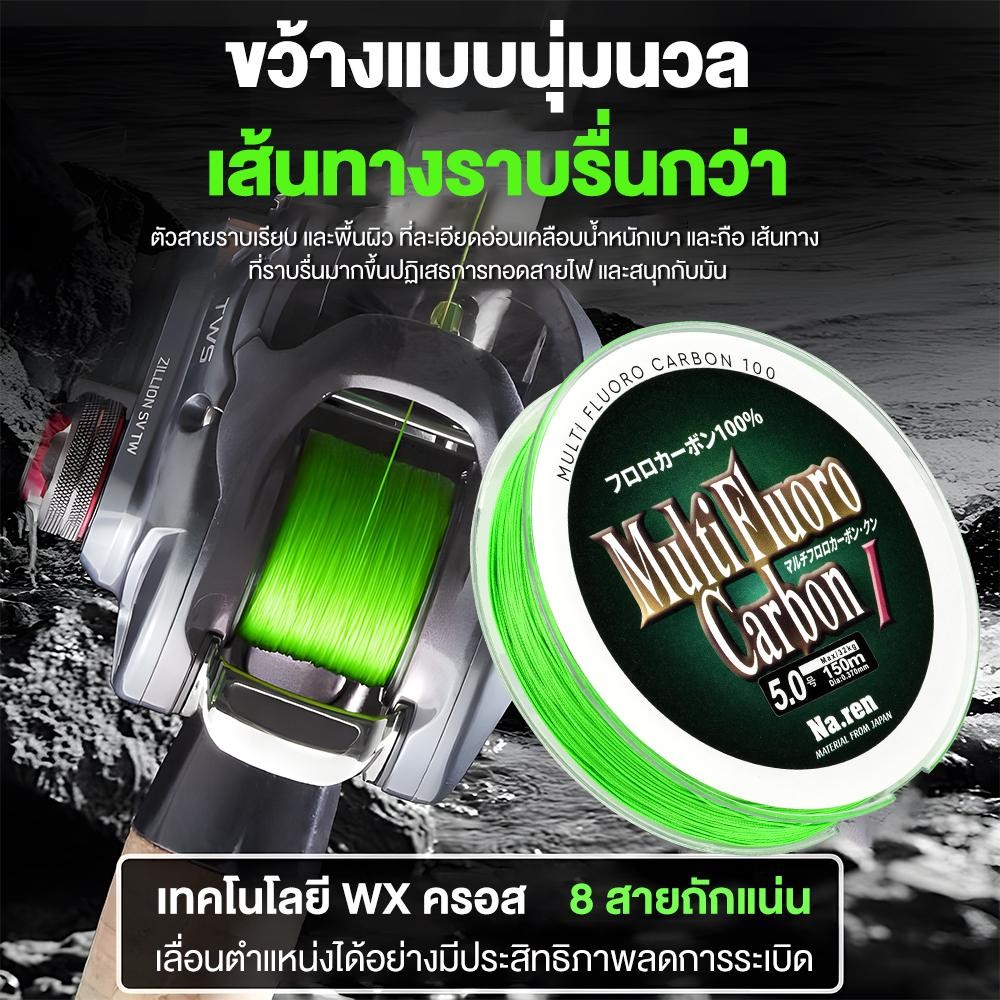 รูปภาพ 6