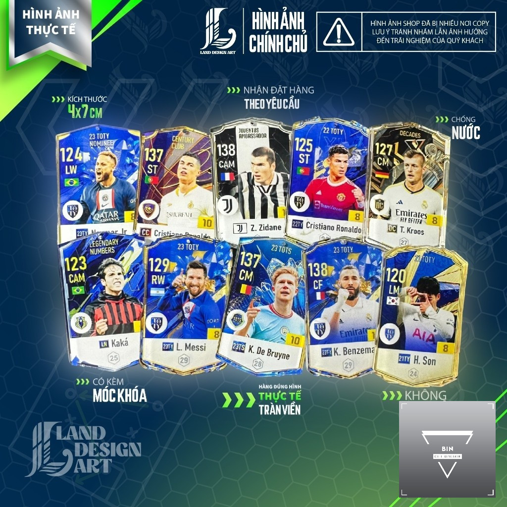 พวงกุญแจผู้เล่น - การ์ดแสดงผล FC Online (FO4)