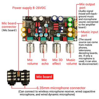 PCBFUN ZK AMP ปรีไมค์คาราโอเกะ แอมป์จิ๋วคาราโอเกะ ปรีไมค์แอมจิ๋ว ไมค์โครโฟน พรีเอฟเฟคบอร์ด DSP