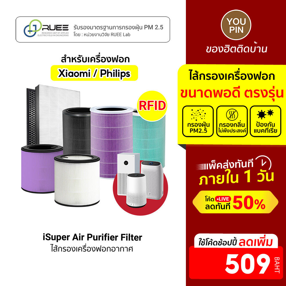 [ลดเหลือ 509] iSuper ไส้กรองอากาศ Philips / Xiaomi Air Purifier Filter ใช้งานได้ตรงรุ่น รับรองมาตรฐานกรองฝุ่น PM2.5