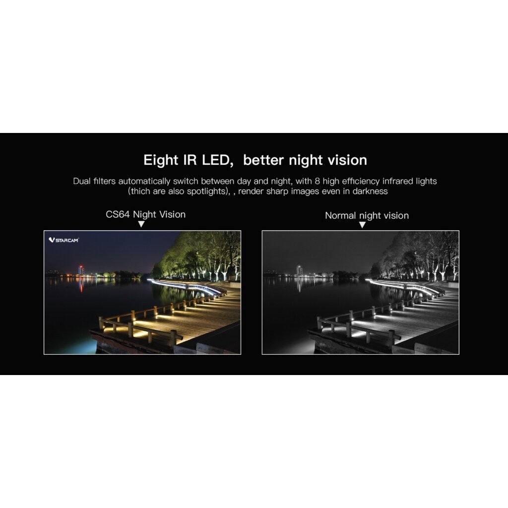 Vstarcam CS64 3.0MP / CS96PRO/ new CS99PRO 5.0MP กล้องวงจรปิดไร้สาย Outdoor