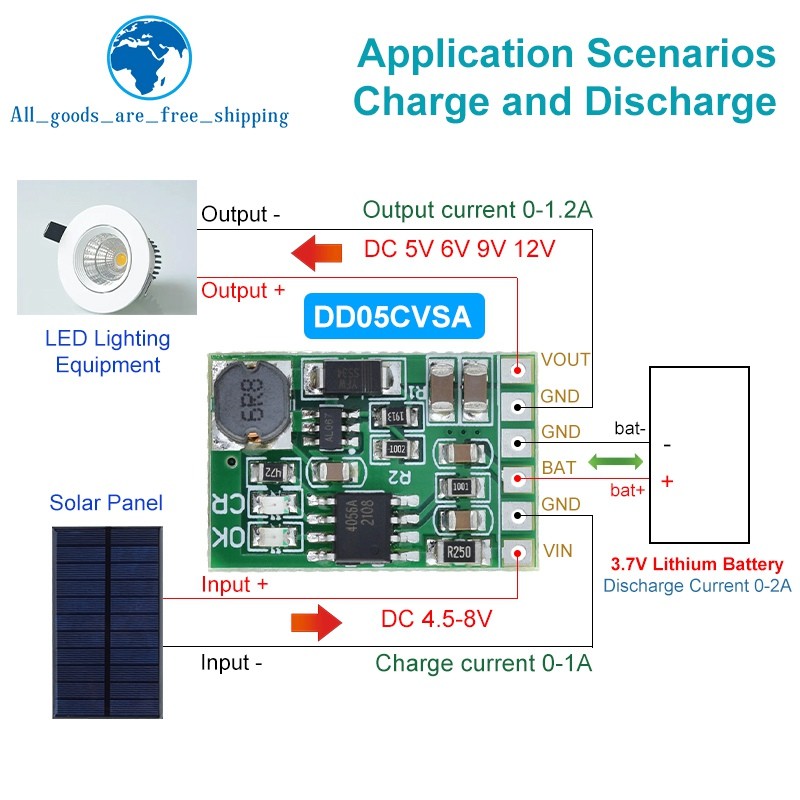 3.7V 4.2V Charger 5V 6V 9V 12V Discharger Board DC DC Converter Boost โมดูลสําหรับ Diy Solar Mobile Power Charger แบตเตอรี่ลิเธียม