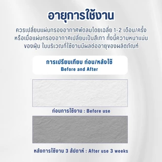 【พร้อมส่งจากไทย】แผ่นกรองอากาศพัดลม สำหรับพัดลม ชนิดสำเร็จรูป ใช้ได้กับพัดลมขนาด 14" 16" 18" ติดตั้งง่าย