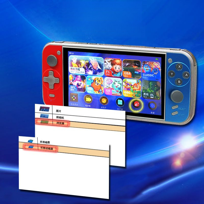 อัพเกรดหน้าจอความละเอียดสูงเกมคอนโซล PSP GBA มือถือ FC ย้อนยุคมือถือเก่าดาวน์โหลดได้ MP5สองคนอาเขต
