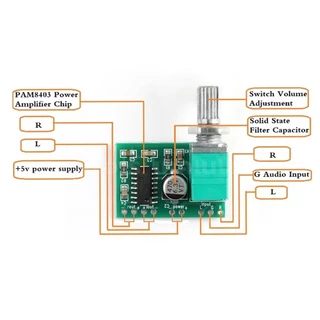 PAM8403 โมดูลขยายเสียง แบบสเตอริโอ 2x3W PAM8403 Power Amplifier Module D-Class with switch potentiometer Digital Ampl...