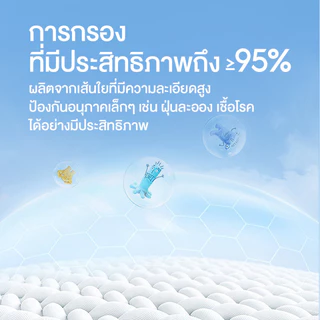Oni V-Shape Face Mask [35pcs x 2boxes] #White โอนิ หน้ากากอนามัย สีขาว 35ชิ้น.