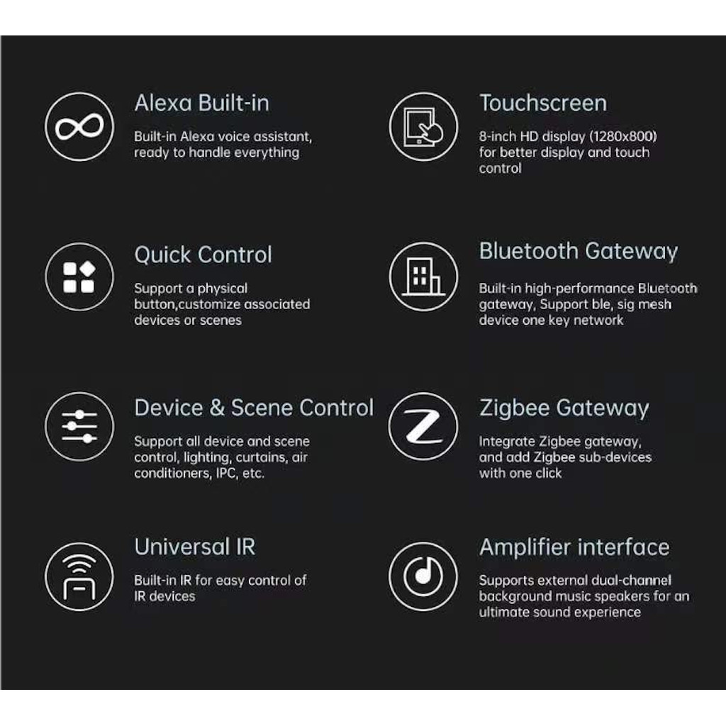 Tuya หน้าจอสัมผัส 8 นิ้ว (TPA08) สำหรับสั่งงานอุปกรณ์ต่างๆ เป็นเกตเวย์ Zigbee,BLE มี Alexa และ IR controller ฝังมาในตัว - รูปที่ 2