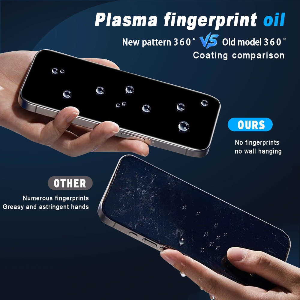 ฟิล์มกระจก กันมอง 360องศา kingkong สำหรับiPhone 17promax 16pro 14promax 15plus 13pro 12promax 12 xr 11 xmax IPXS XR 13 - รูปที่ 5