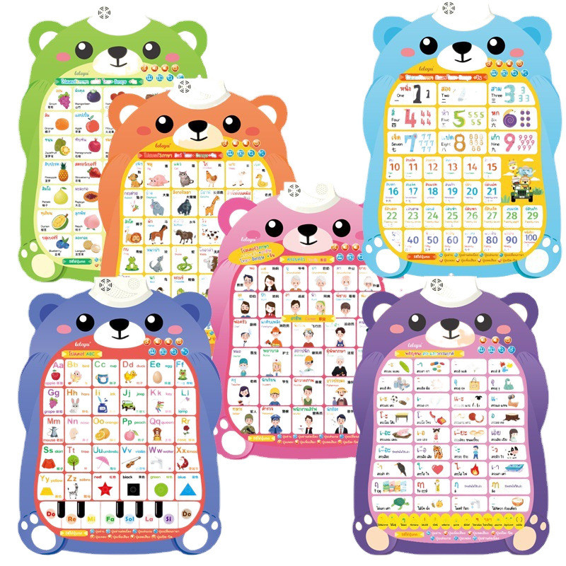 COD โปสเตอร์พูดได้ พัฒนาการของเด็ก 3 ภาษา โปสเตอร์สอนคำศัพท์ ของเล่นภาษา