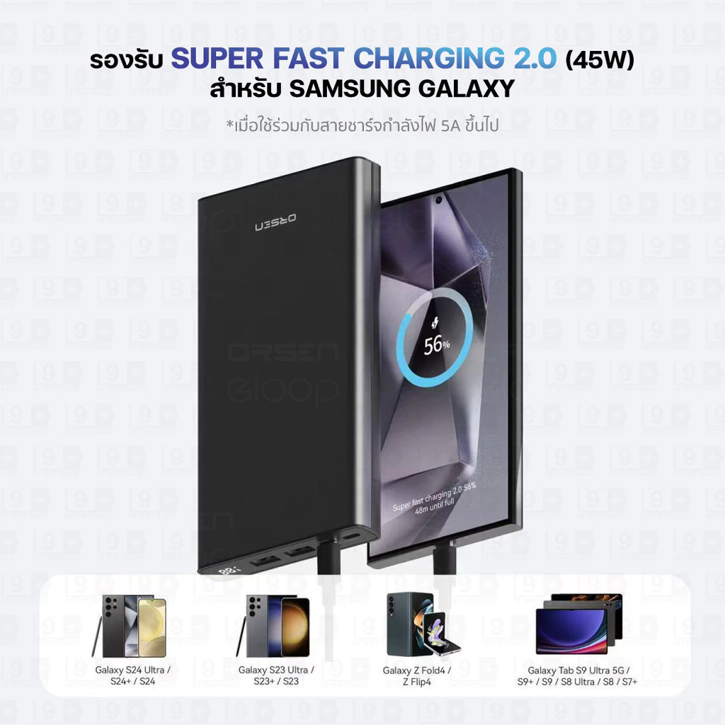 [ส่งไว] Orsen by Eloop E43/E29 Ultra/E73 แบตสำรอง 25000mAh 30000mAh ชาร์จเร็ว PD 45W Power Bank 4 พอร์ต 2 Type C thumbnail 7