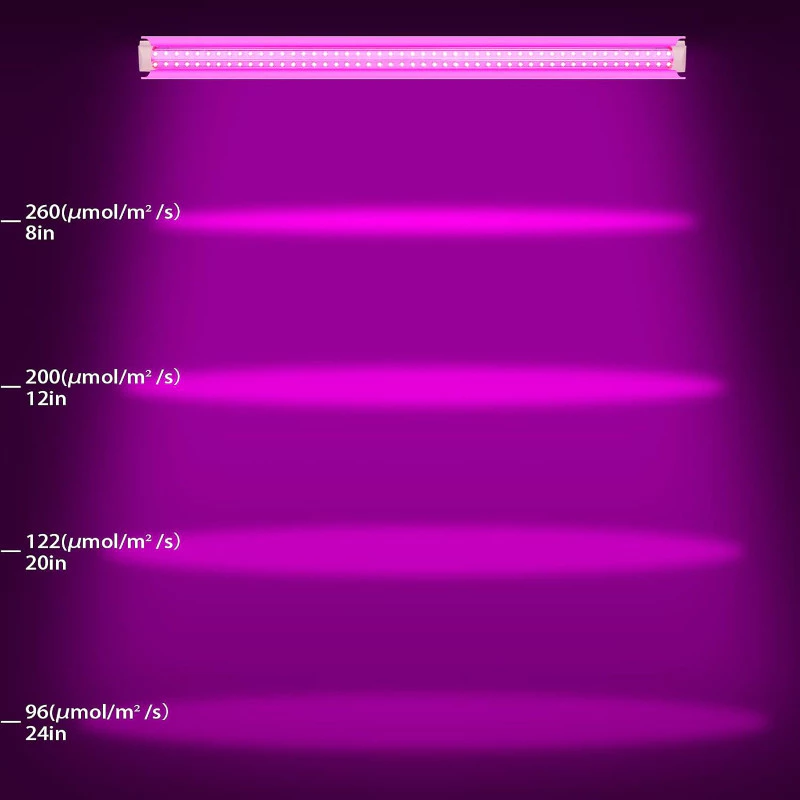 ไฟ LED Grow ไฟโคมไฟปลูกแบบบูรณาการแบบเต็มสเปกตรัม 20W 1.64ft thumbnail 3