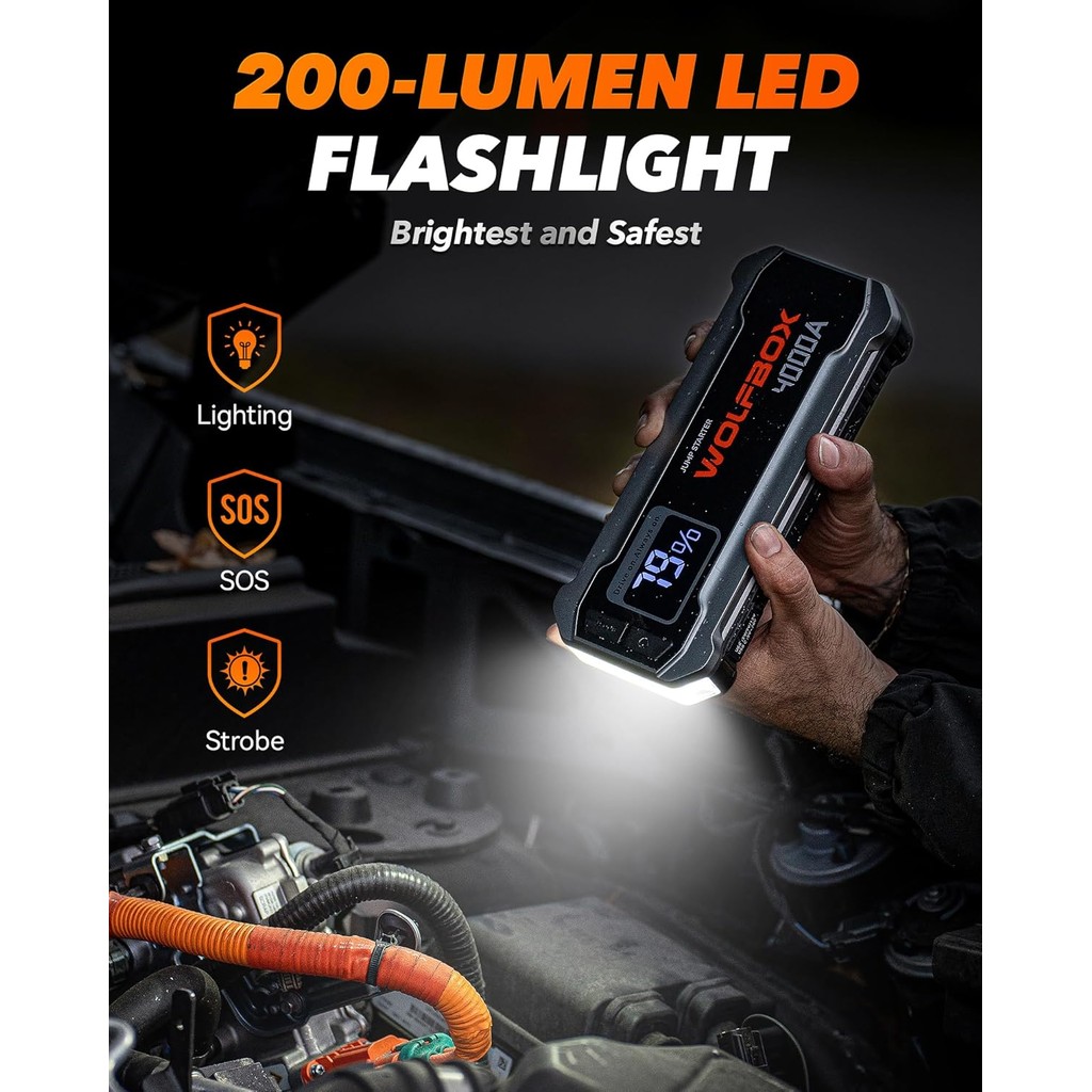 WOLFBOX 4000A 12V Car Jump Starter – ชุดแบตเตอรี่ 24000mAh สําหรับเครื่องยนต์แก๊สและดีเซล 10L, เครื่องชาร์จด่วน 65W, จอแสดงผล LED, บูสเตอร์, ไฟ LED, รวมสายเคเบิลจัมเปอร์แบบพกพา - รูปที่ 3