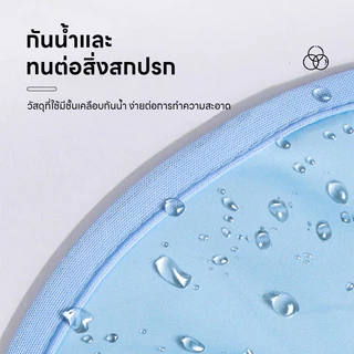 🔥ลดล้างสต็อก🔥Pet ปลอกคอกันเลียสัตว์เลี้ยง คอลล่าแมว กันน้ำ คอลล่ากันเลีย ปลอกคอสุนัข ขนาดS/M ใส่สบาย ไม่อึดอัด PU140