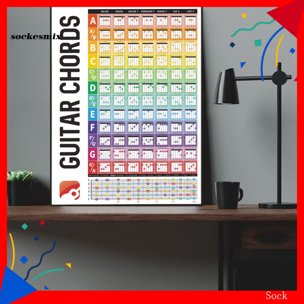 SX Visual Guitar Chord Guide กีตาร์ง่าย ๆ แผนภูมิคอร์ดสําหรับผู้เริ่มต้นเรียนรู้กีตาร์คอร์ดอย่างรวดเ