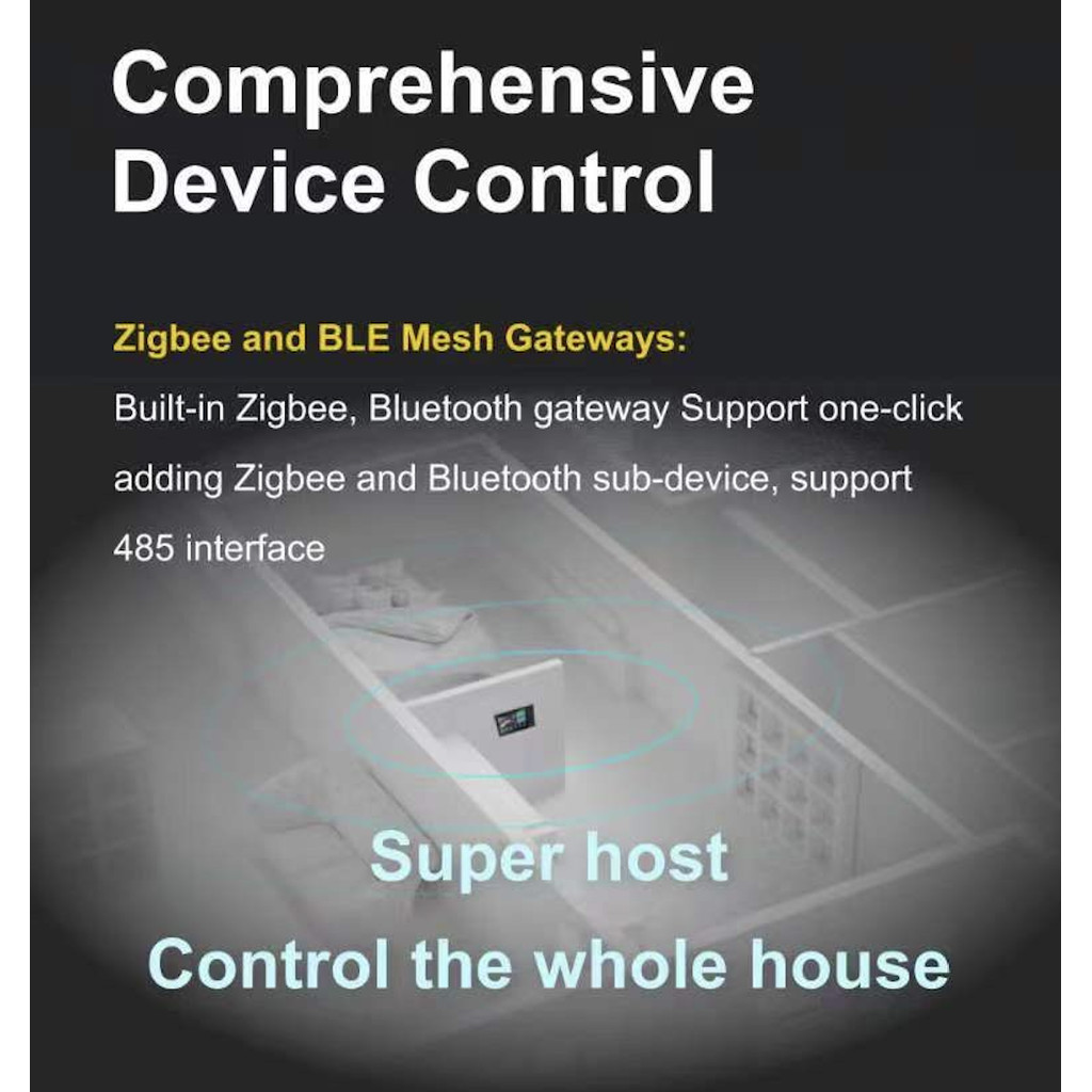 Tuya หน้าจอสัมผัส 8 นิ้ว (TPA08) สำหรับสั่งงานอุปกรณ์ต่างๆ เป็นเกตเวย์ Zigbee,BLE มี Alexa และ IR controller ฝังมาในตัว - รูปที่ 5