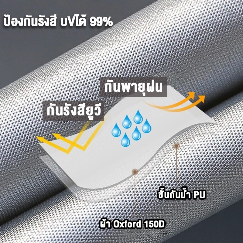 ฟลายชีท 3x3 3x4 3x6 ม พร้อมเสา 2 ต้น ผ้าใบกันแดดกันฝน แคมป์ปิ้ง thumbnail 9