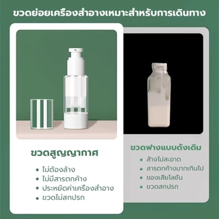 ขวดสูญญากาศ ขวดใส่ครีม ขวดสเปรย์ หัวปั๊ม ขวดสูญญากาศ หัวปั๊ม หััวสเปรย์ สีใส 30ml/50ml/100ml G3274