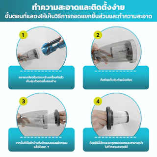 PINSEN เครื่องดูดฝุ่นแบบมือถือ ไร้สายพลังดูดขนาดใหญ่ 10000pa กำลังไฟ140W เสียงรบกวนต่ำแบต Makita เครื่องดูดฝุ่นแบตเตอรี่