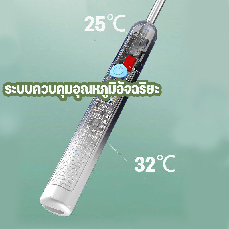 แคะหูพร้อมกล้อง HD ไฟ LED ระบบควบคุมอุณหภูมิอัจฉริยะ ความละเอียดสูง 20000w - รูปที่ 2