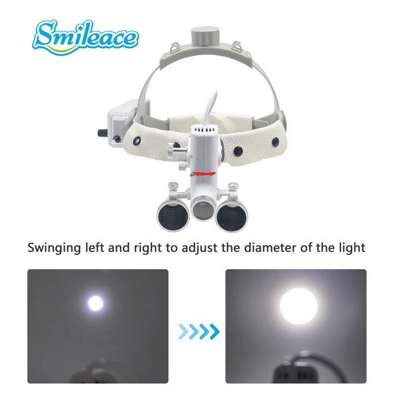 Dental Led Light Surgical Magnifier With Headlight Surgeon Operation Medical Headlamp Clinical Denta