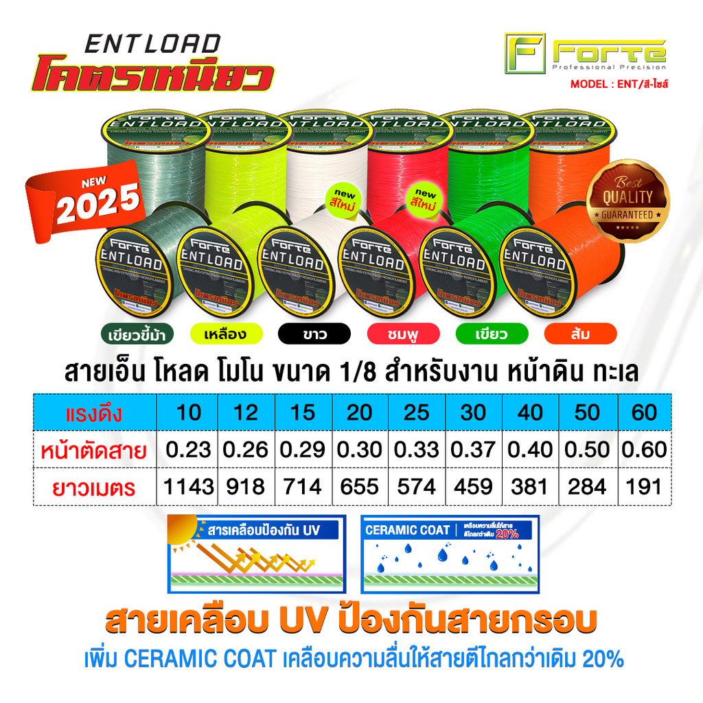[Forte] สายเอ็นโหลด ENT โมโน สีสะท้อนแสง ขนาด 1/8 สำหรับงาน หน้าดิน ทะเล