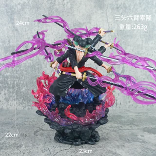 💥จัดส่งจากประเทศไทย💥กล่อง One Piece Luffy Zoro Ace คอสเพลย์ Action Figure อะนิเมะรูป COD สต็อกรูปตุ๊กตาของเล่นสําหรับของขวัญเด็กคอลเลกชันเครื่องประดับรถตกแต่งบ้านตกแต่งเค้ก