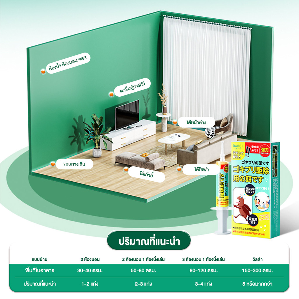 เจลกำจัดแมลงสาบ 10 กรัม เห็นผลรวดเร็ว เจลแมลงสาบ กำจัดแมลงสาบ แมลงสาบ บ้านแมลงสาบ - รูปที่ 4