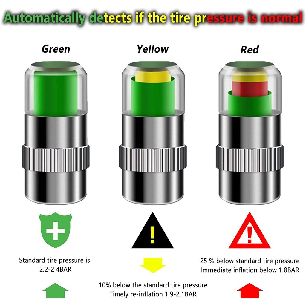 Tesco 1 ชิ้น จุกลมเช็คแรงดัน จุกลม มีที่วัดความดันลม จุกปิดลมยาง แจ้งเตืนเมื่อยางลมอ่อน - รูปที่ 6