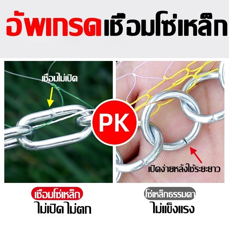 【จัดส่งทันที】 แหฝรั่ง แหจับปลา 5/7/9.6ศอก จานบิน มีแผ่นหมุนสีน้ำเงิน ใช้ง่ายแข็งแรง - รูปที่ 3