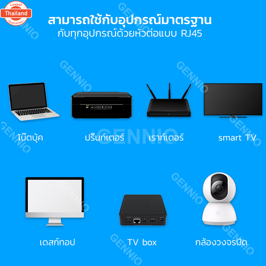 Elit สายแลน สาย Lan CAT8 สายเน็ต สายLink แมาตรฐาน SFTP Internet Network LAN ยาว 1,2,3,5,10,15,20,30M