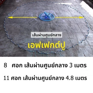 【จัดส่งทันที】🐟 แหฝรั่ง แหจับปลา 9.6 ศอก จานบินสีน้ำเงิน ตาแหกว้าง 2-3ซม. ใช้งานง่าย ตะกั่วหนักขึ้น