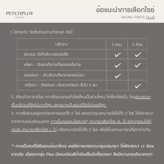 (รุ่นใหม่) กางเกงซาวน่า PETCHPLOYSECRET Sauna Burning Pants PLUS+ เรียกเหงื่อ เร่งเผาผลาญ เบิร์นเต็มตัว