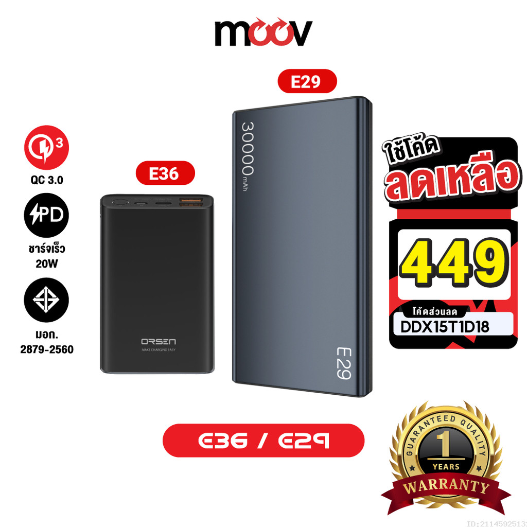 [449บ. โค้ดคุ้ม] Orsen by Eloop E29 30000mAh / E36 12000mAh แบตสำรอง PD 20W ชาร์จเร็ว Powerbank Fast Charge