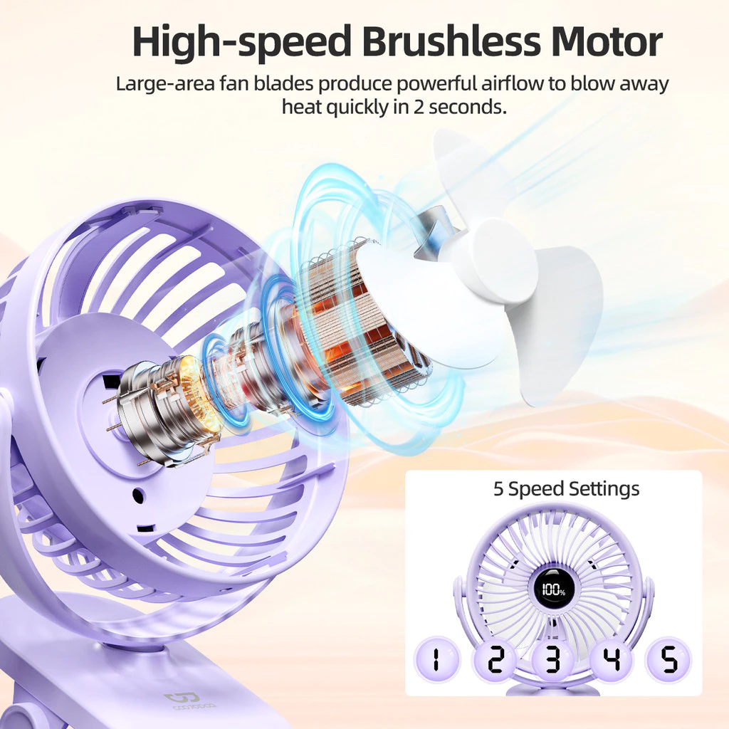 GOOJODOQ 3-in-1 Multifunctional Fan 5 Speeds 720-degree Rotation LED Screen thumbnail 3