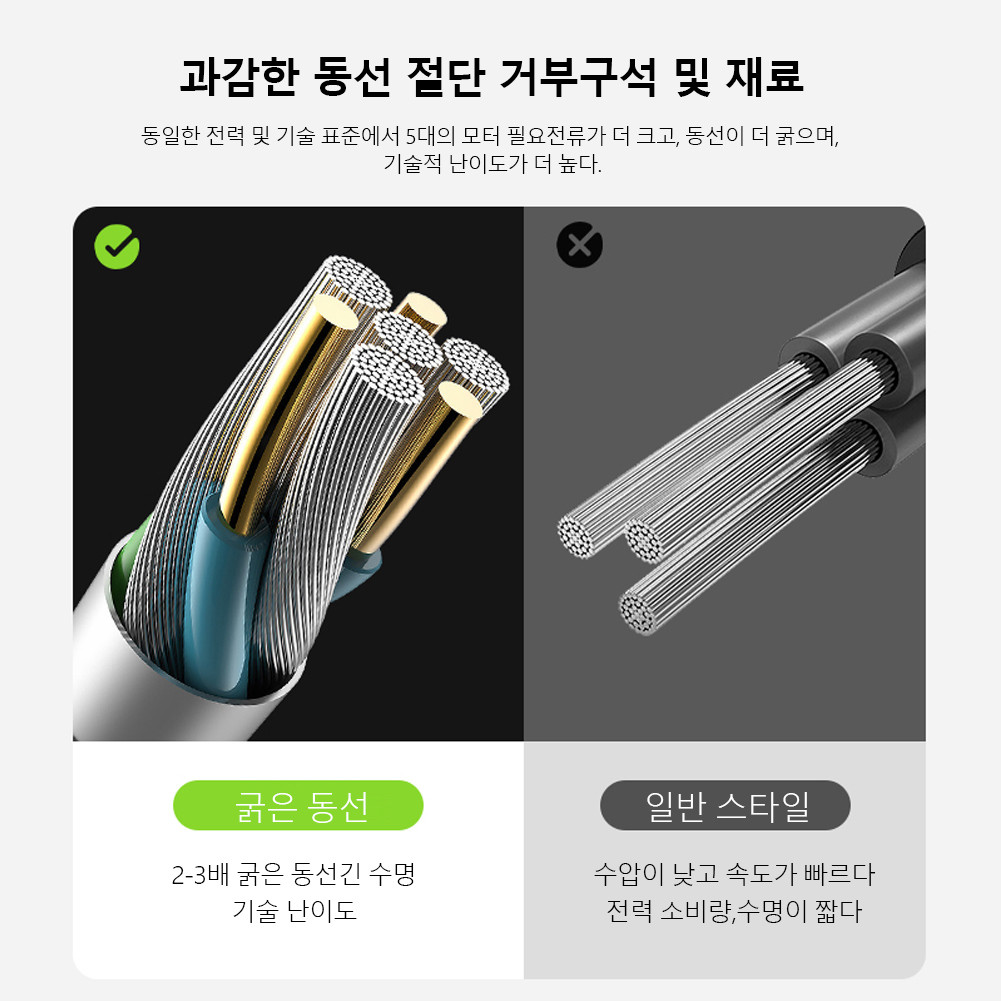 ฝักบัวอาบน้ําตั้งแคมป์กลางแจ้งกันน้ําแบบชาร์จแบบพกพาไฟฟ้าฝักบัวปั๊ม - รูปที่ 4