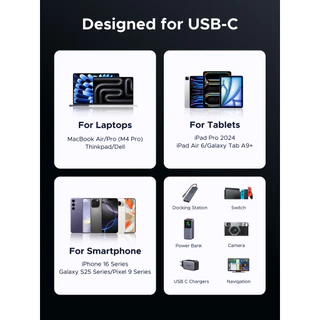 UGREEN USB3.1 Gen2 10Gbps 1M Bulit ในชิป E-Marker USB-C ถึง USB-C 240W สายชาร์จข้อมูลเปลือกอลูมิเนียม Braided Space Grey