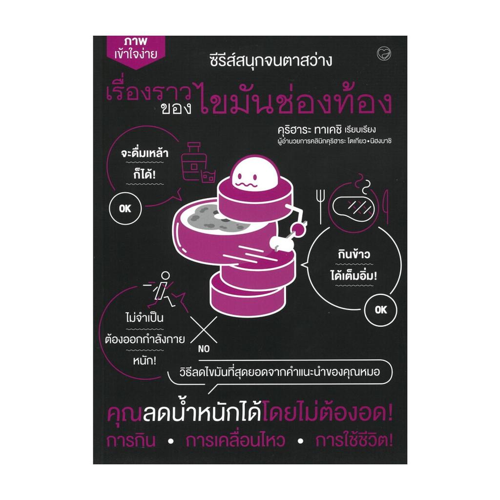 นายอินทร์ หนังสือ เรื่องราวของไขมันช่องท้อง