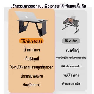 🇹🇭ส่งจากไทย🇹🇭 6-in-1 ขาตั้งแล็ปท็อป คอมพิวเตอร์ แบบพับได้ รองรับโต๊ะแล็ปท็อป