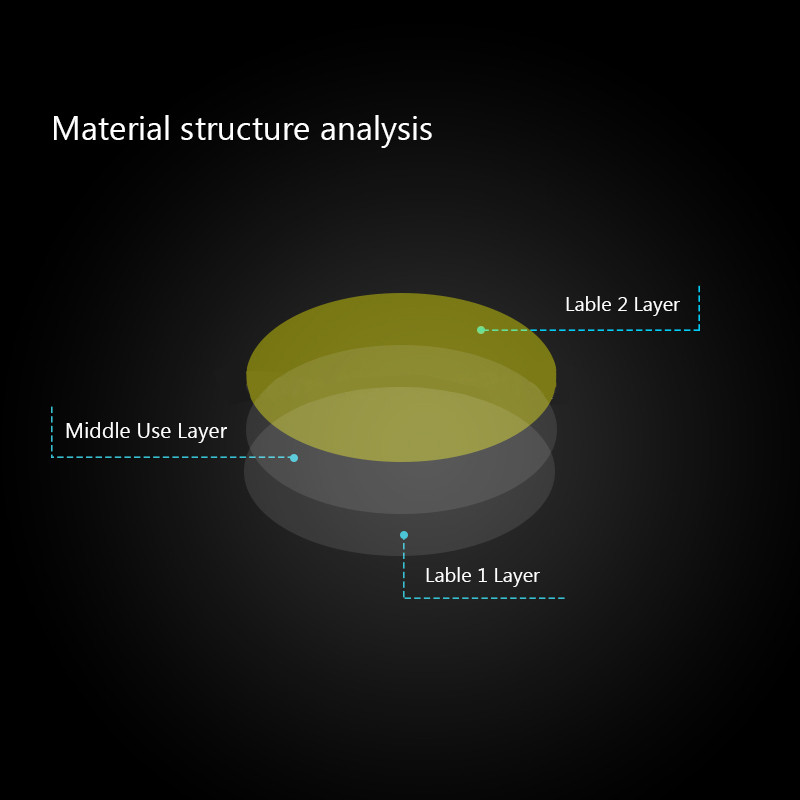 2/3/5/10 PCS สําหรับ Suunto RUN SmartWatch Ultra Clear Slim Soft TPU Hydrogel ฟิล์มซ่อมป้องกันหน้าจอ - ไม่ใช่กระจกนิรภัย - รูปที่ 4
