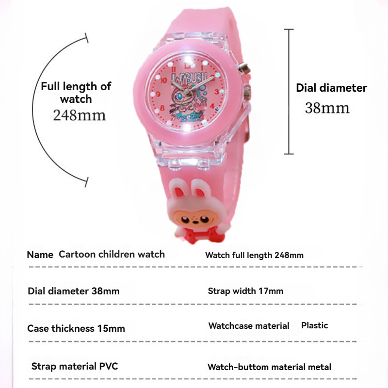 Labubu Candy สีนาฬิกาเด็กสายนาฬิกาซิลิโคนสําหรับเด็กชายและเด็กหญิงการ์ตูนน่ารักคุณภาพสูง Monster นาฬิกาเด็ก