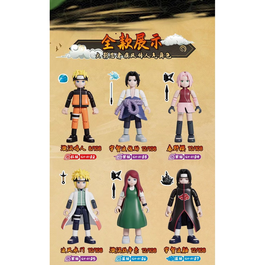 Thumbnail 3