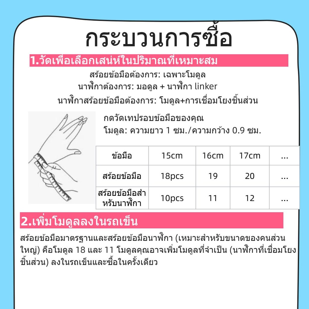 รูปภาพ 2