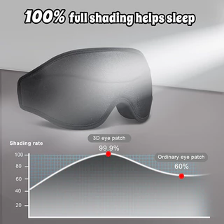 Kiprun 3D Eye Mask สําหรับนอนหลับ,หน่วยความจําโฟม Sleep Eye Mask, 100% Light Blocking Sleep Mask, Ergonomic Zero Eye Pressure Blindfold Eyepatch, Ultra Delicate Soft Skin Friendly Ey