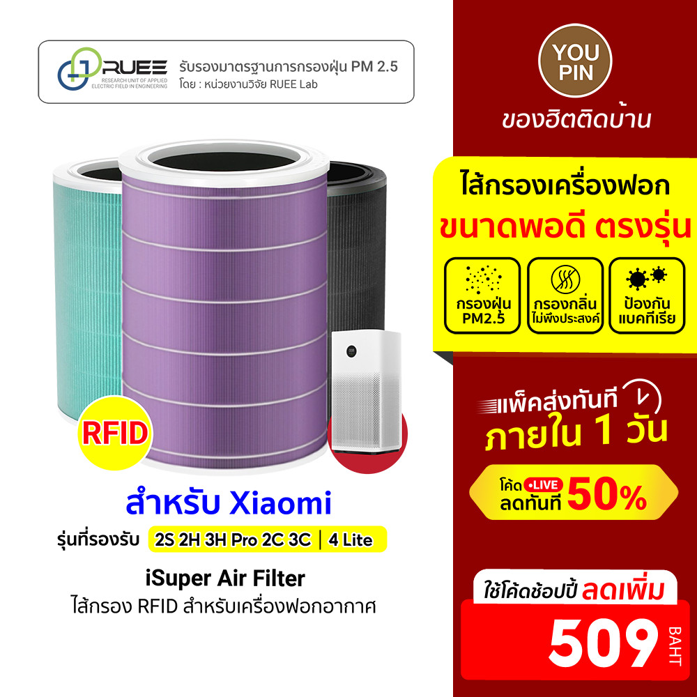 [ลดเหลือ 509] iSUPER ไส้กรอง RFID สำหรับ Xiaomi Air Purifier Filter 2S 2H 3H Pro 2C 3C / 4 Lite / 4 Compact