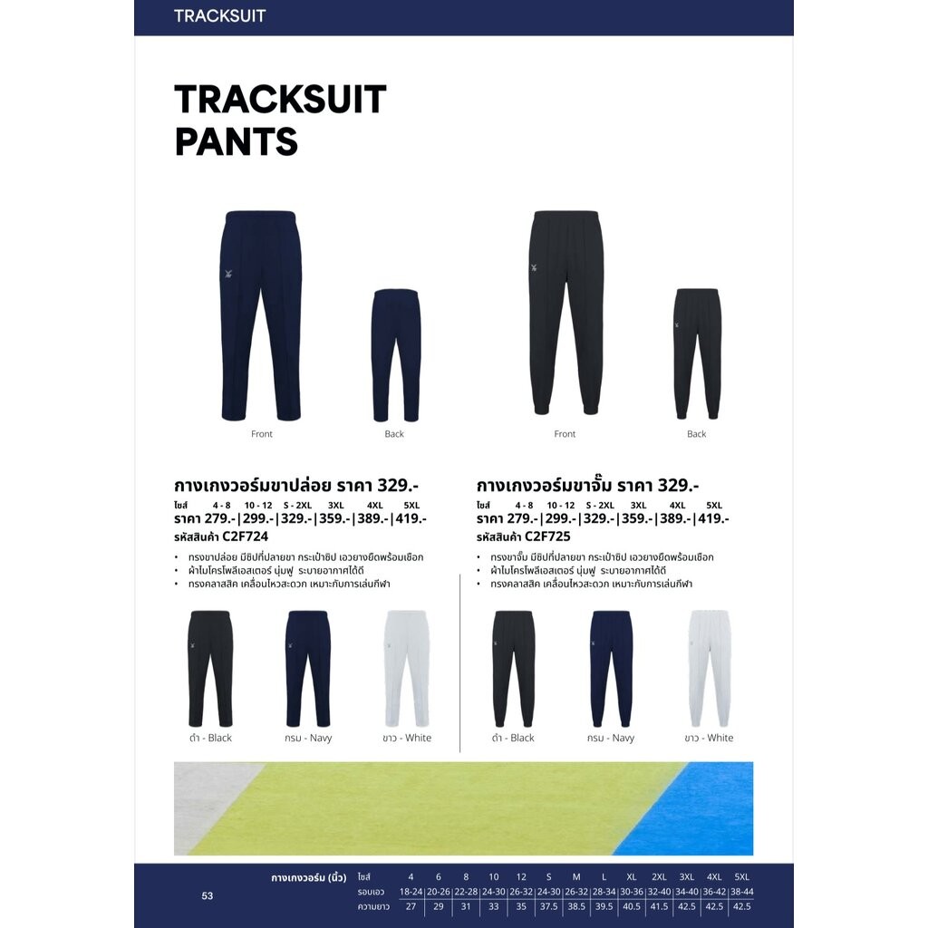 รูปภาพ 3