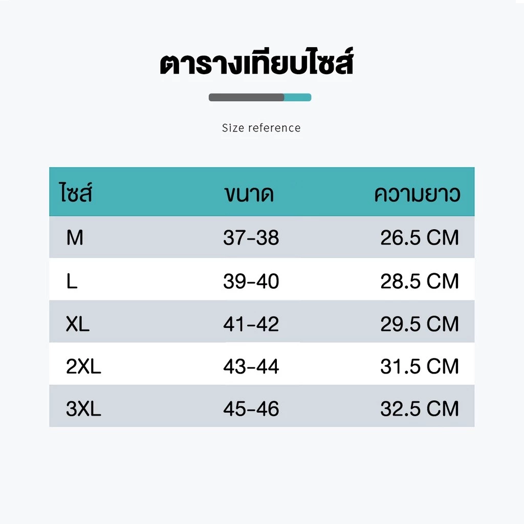 ถุงคลุมรองเท้ากันน้ำ PVC thumbnail 10