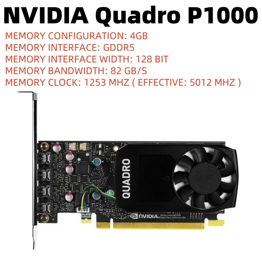 Nvidia Quadro P1000 4GB GDDR5 4x Mini DisplayPort LP การ์ดวิดีโอ