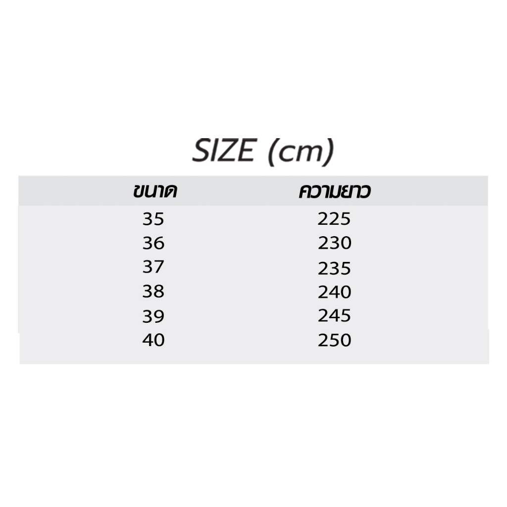 รูปภาพ 4