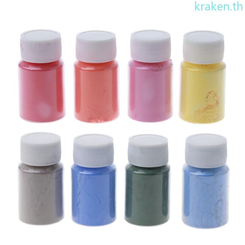 Kra อุณหภูมิเปิดใช้งาน Thermochromic Powder Pigment เหมาะสําหรับผงเปลี่ยนสีสําหรับสีอีพ็อกซี่เรซิ่น